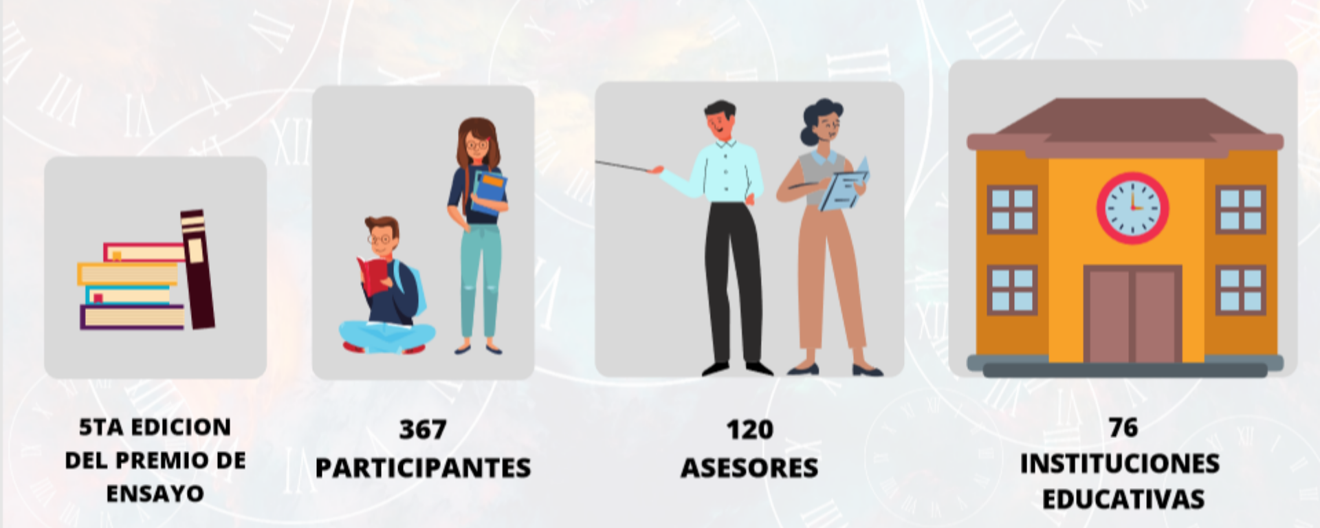 Datos históricos de la competencia. 